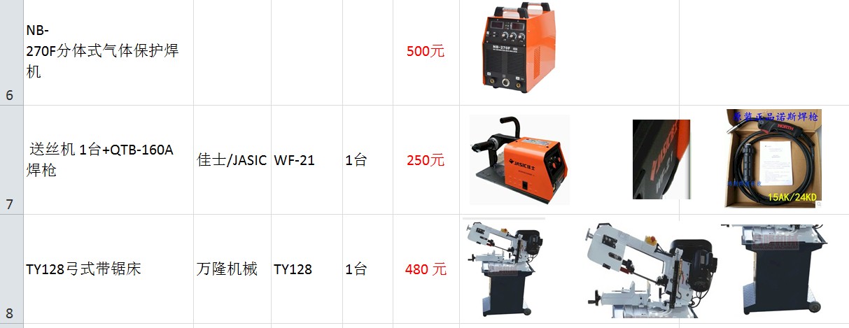 best supply hk 2nd-hand equipments