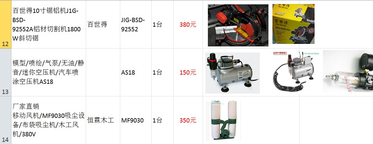 best supply hk 2nd-hand equipments